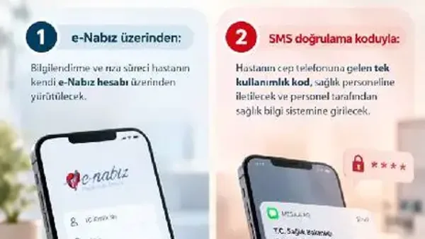 Tıbbi müdahalelerde e-Nabız ve SMS dönemi başladı - Detay Görsel 1
