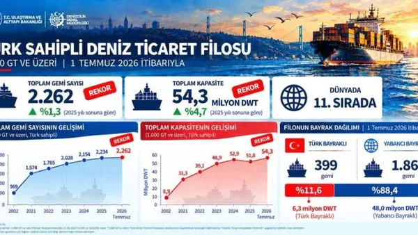 Haber Detayı