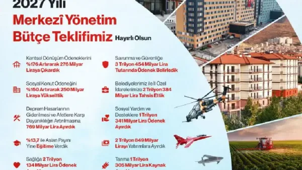 Erdoğan'dan 2027 bütçesi mesajı: Üretim gücümüz artacak - Detay Görsel 1