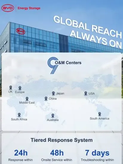 BYD Energy Storage, küresel satış sonrası ağını genişletiyor - Detay Görsel 1