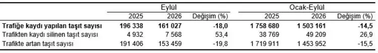 Haber Detayı