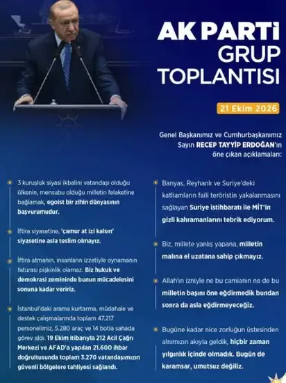 Cumhurbaşkanı Erdoğan muhalefeti sert eleştirdi - Detay Görsel 1