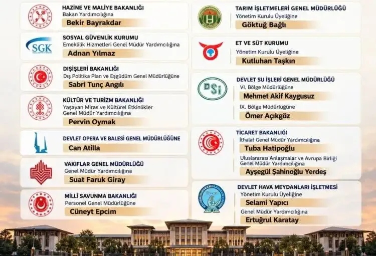 Kamu kurumlarına 12 yeni atama gerçekleşti - Detay Görsel 1
