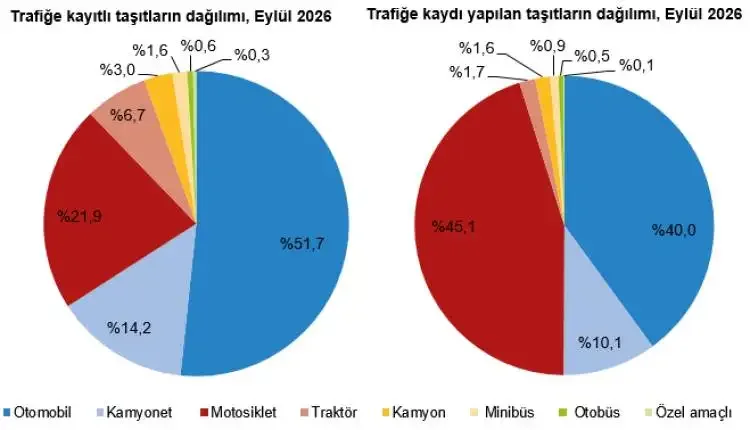 Haber Detayı