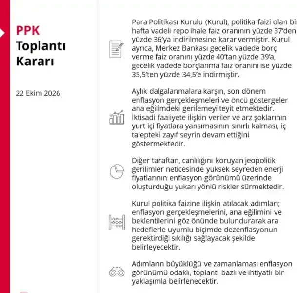 Merkez Bankası politika faizini 100 baz puan indirdi - Detay Görsel 1