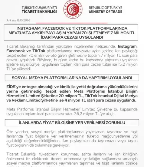 Sosyal medyada sahte ilanlara milyonluk ceza - Detay Görsel 1
