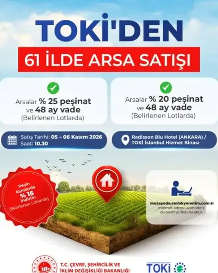 TOKİ, 61 ilde 725 arsayı açık artırmaya sunuyor - Detay Görsel 1