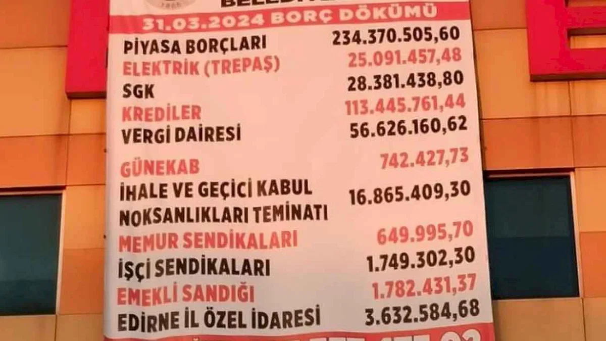 Keşan'ın borçları afişe edildi!