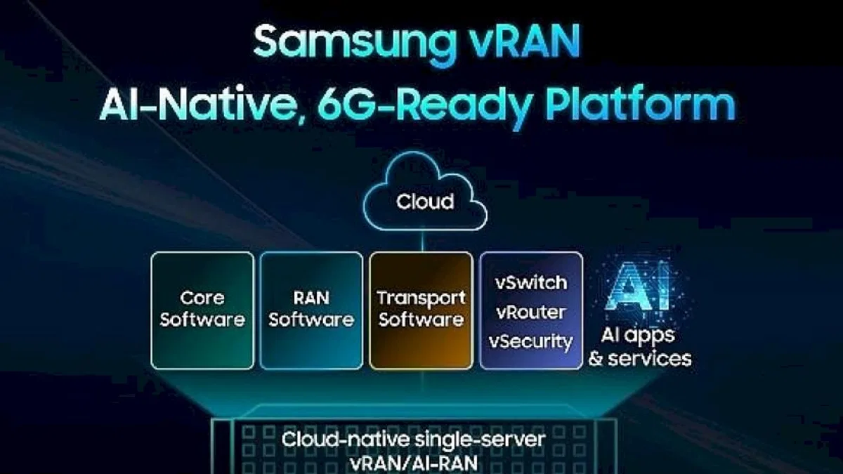 Samsung, 6G'ye yönelik hazırlıkları hızlandırdı