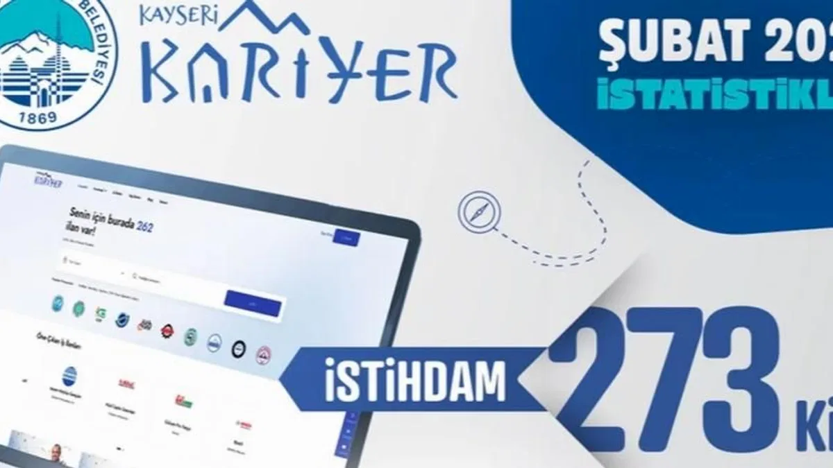 Kayseri Kariyer Merkezi'nden 273 istihdam