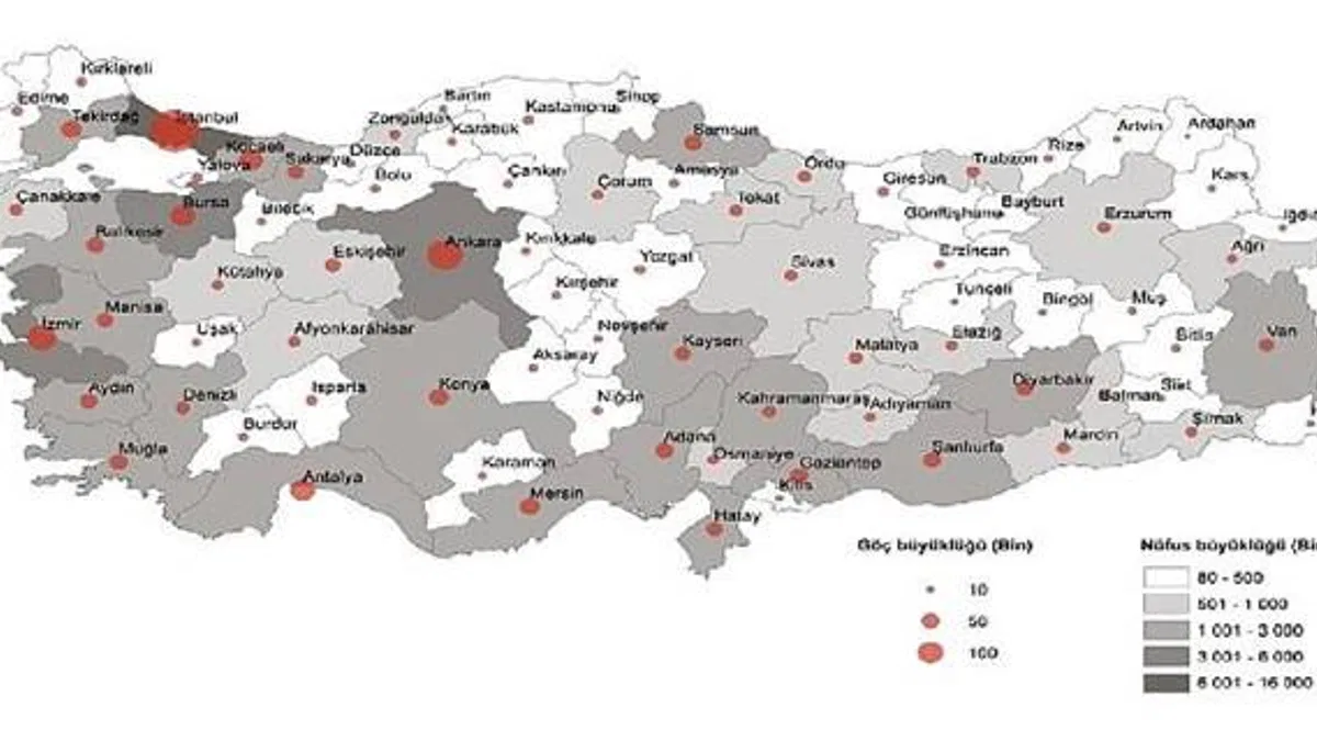 TÜİK: Türkiye'de 2022 yılında 2 milyon 791 bin 156 kişi iller arasında göç etti