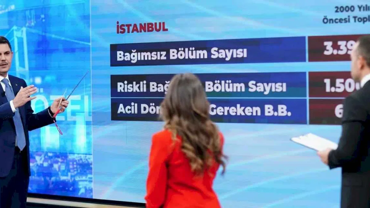 Türkiye geneli konut kampanyası geliyor