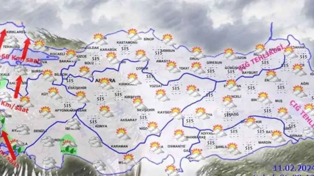 Batıda sağanak, doğuda çığ tehlikesi