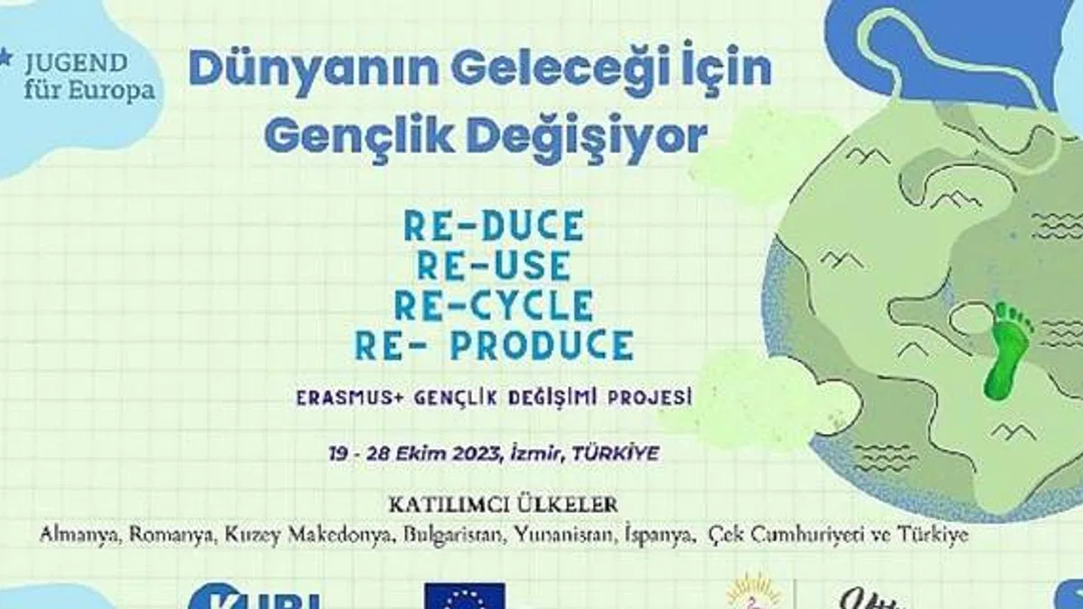 Çiğlili ve Avrupalı Gençler ERASMUS Projesinde Buluşuyor
