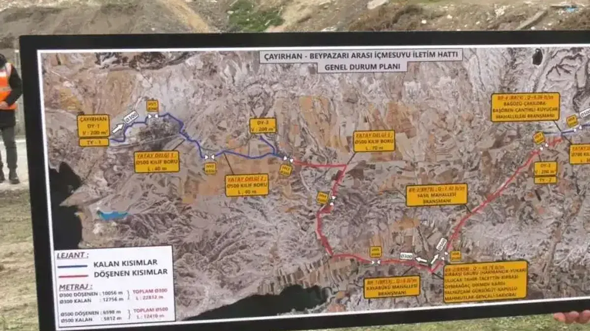 Ankara Beypazarı’nın içme suyu altyapısı güçleniyor