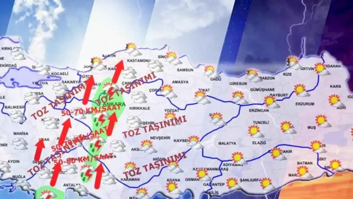 Yurtta bugün hava nasıl olacak?