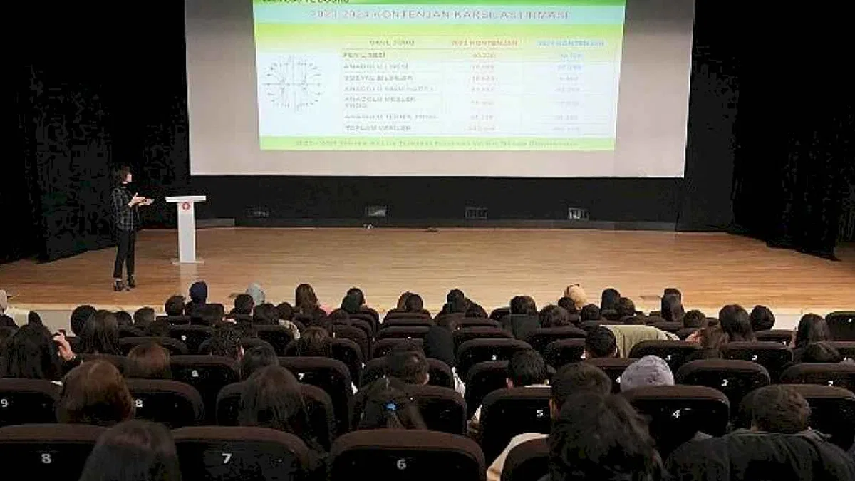 Keçiören Belediyesi Öğrencilere Sınava Hazırlık Rehberliği Sunuyor