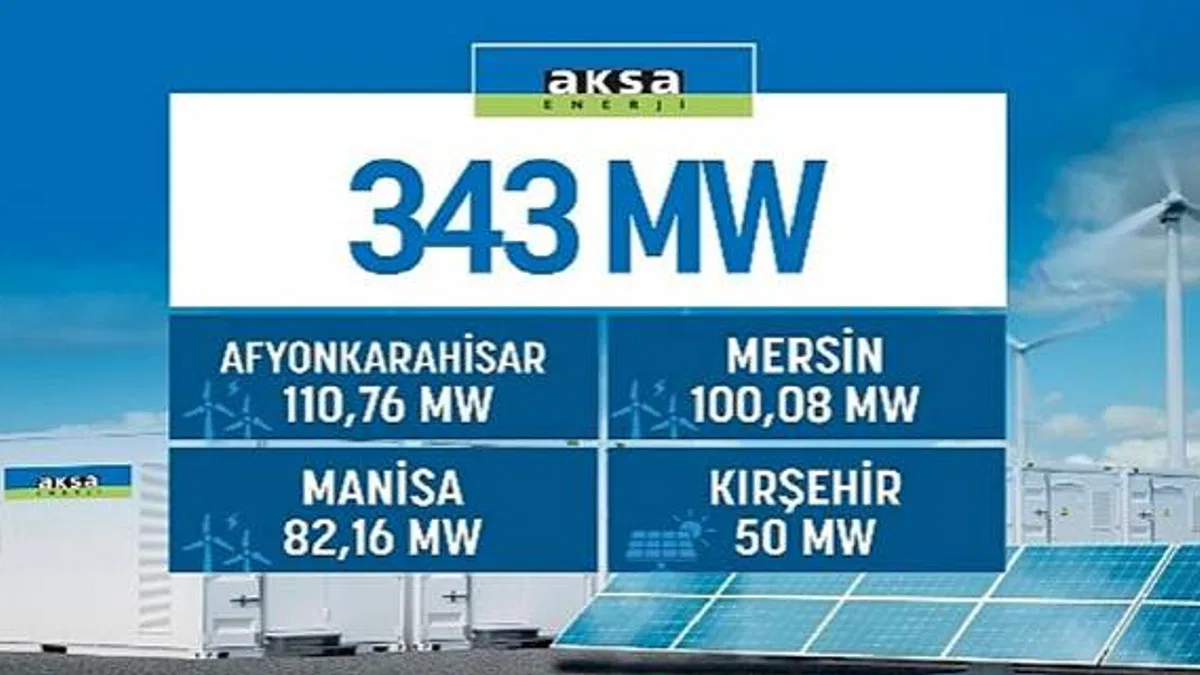 Aksa Enerji'ye 343 MW'lık Yenilenebilir Lisansı