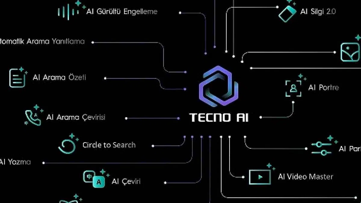 TECNO AI ile Yeni Okul Dönemi Daha Akıllı Başlıyor