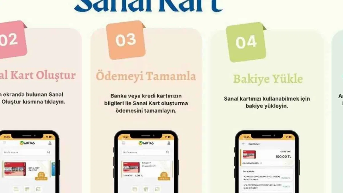 MOTAŞ Sanal Kart uygulamasını başlattı