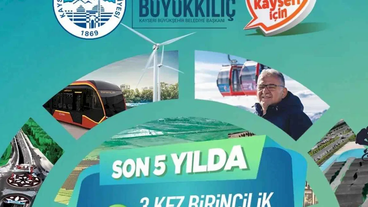 Kayseri Büyükşehir, Yatırımda Türkiye İkincisi