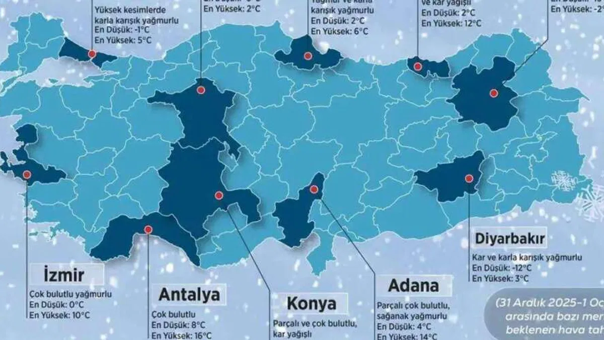 2025'in son hava raporu... Yeni yıla soğuk ve yağışlı hava ile giriyoruz
