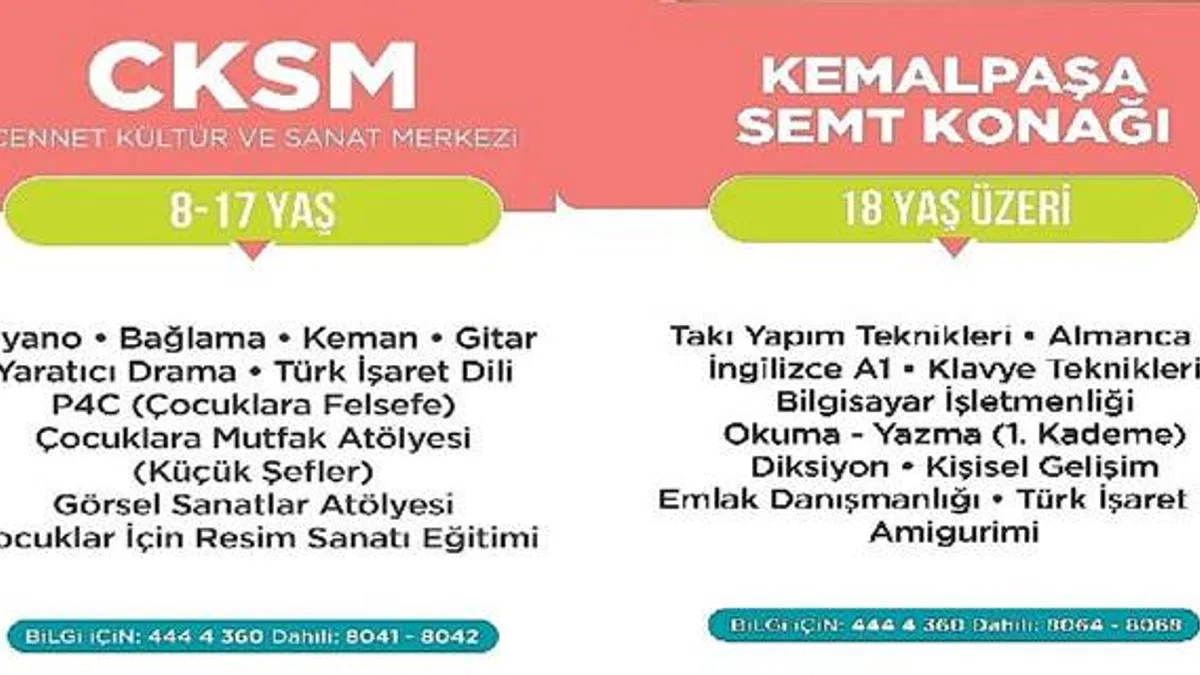 Küçükçekmece Belediyesi Eğitim Akademisi yeni dönem kayıtları başladı