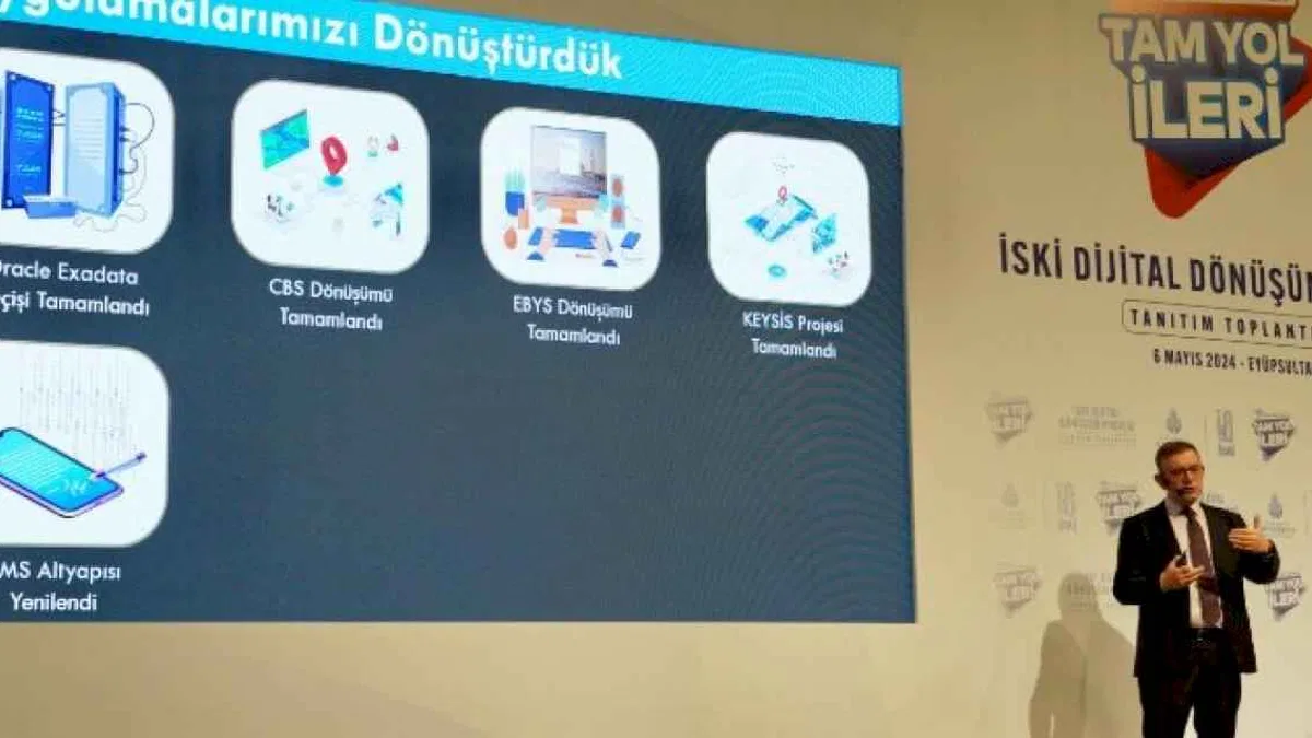 İSKİ'den dijital dönüşüme devam