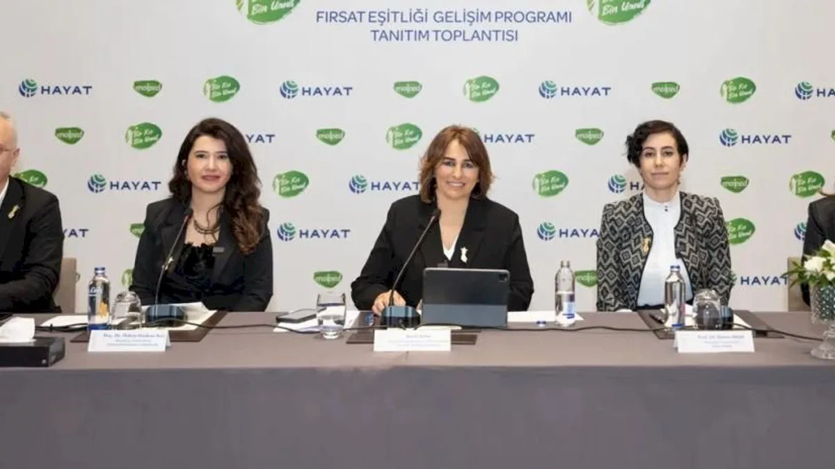 Molped’den Kız Çocuklarının Geleceğine Güçlü Destek