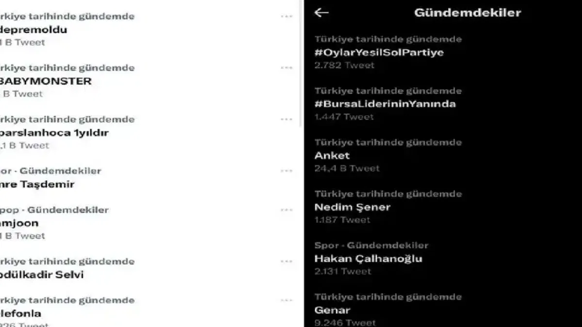 AK Parti Bursa klibi Twitter’da gündem oldu