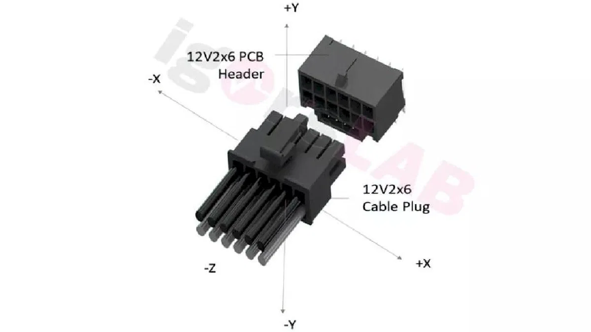 12V-2×6 ile Tanışın: 12VHPWR 16-pin Güç Konnektörü Yenileniyor
