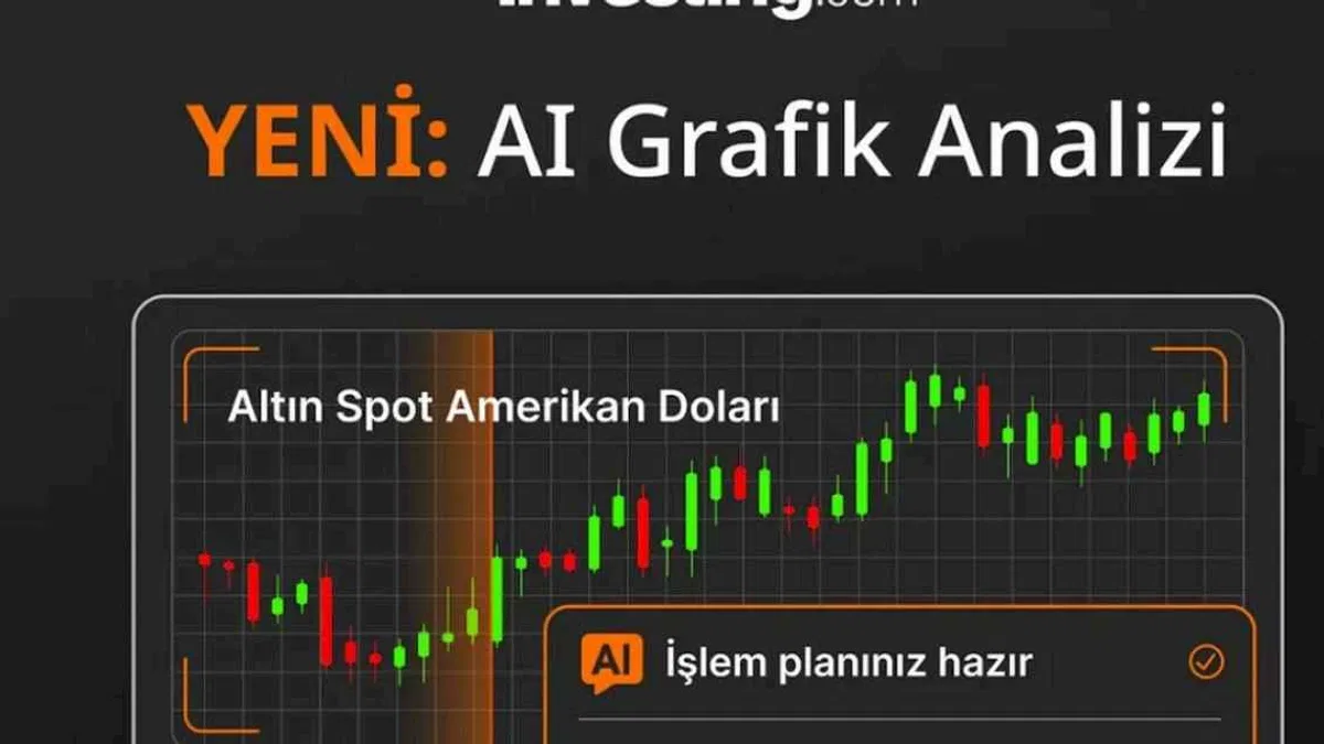 Investing.com, Görsel Tabanlı Yapay Zekâ Grafik Analizini Kullanıma Sunuyor