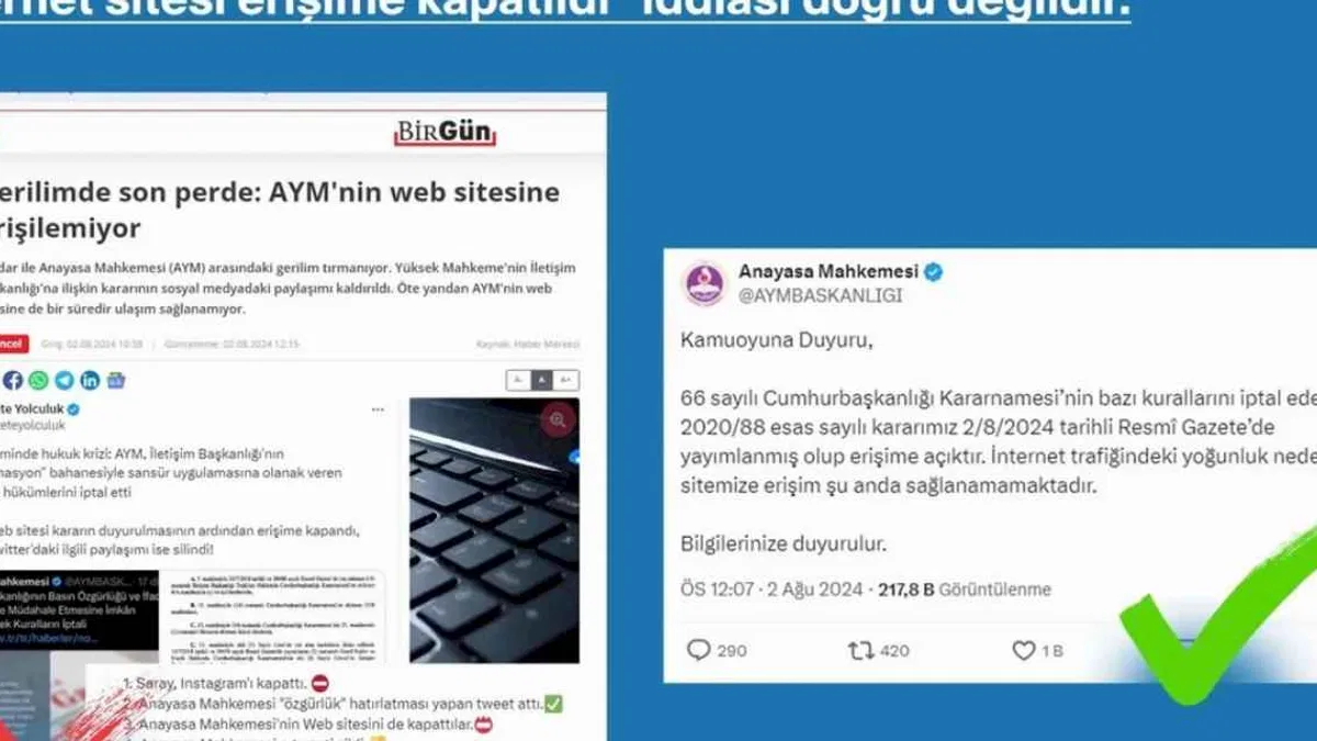 AYM'nin internet sitesi kapatıldı iddialarına yanıt