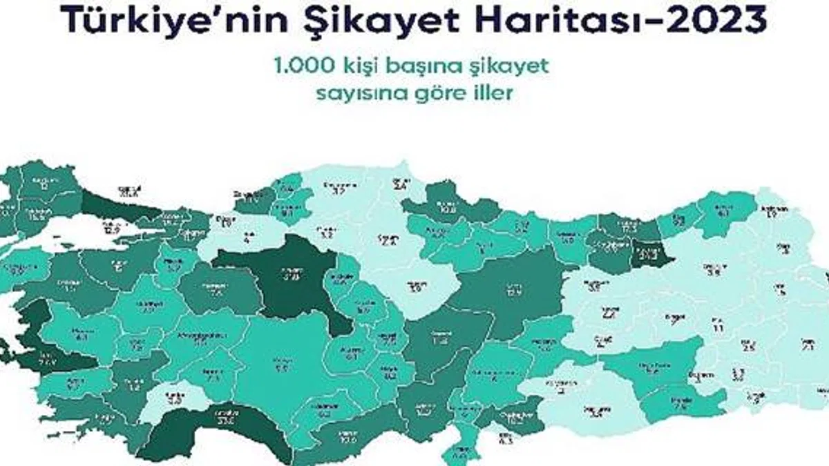 2023'ün ilk yarısında Türkiye en çok nelerden şikayet etti?