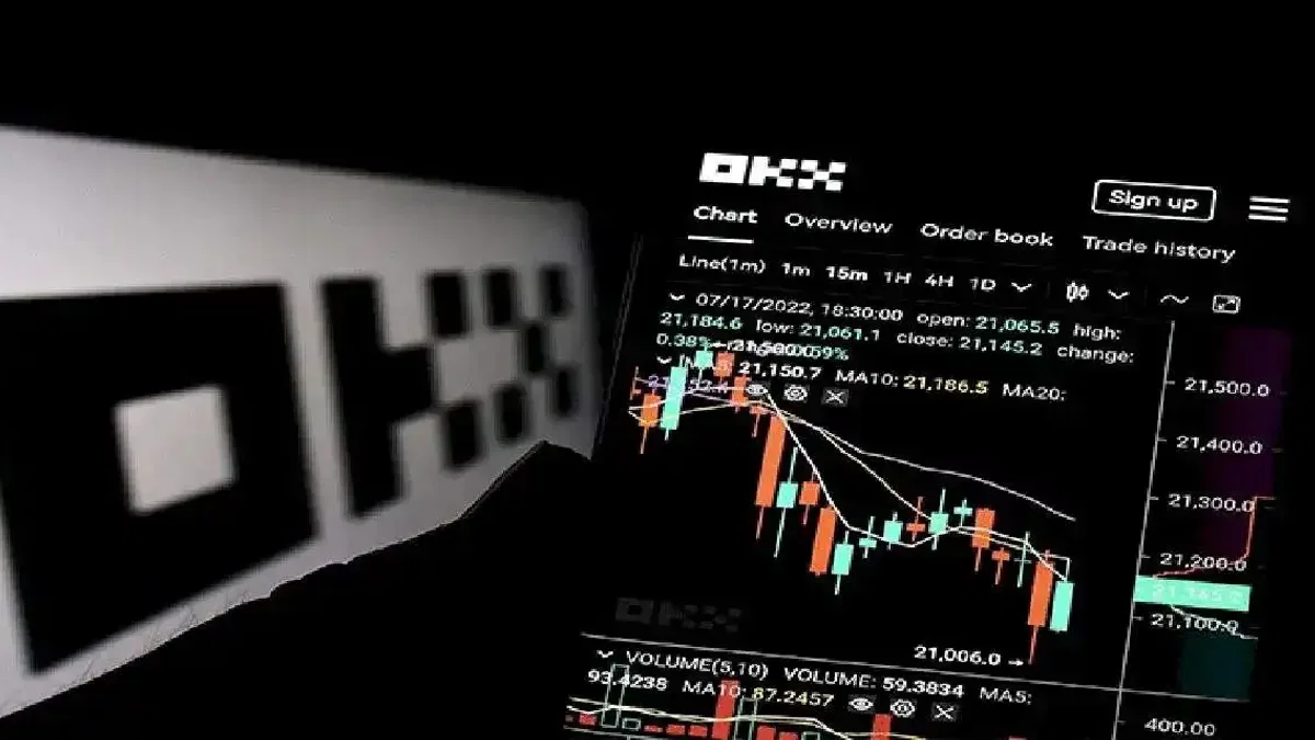 OKX Türkiye Trader Şampiyonası'nın Kazananlarını Açıkladı