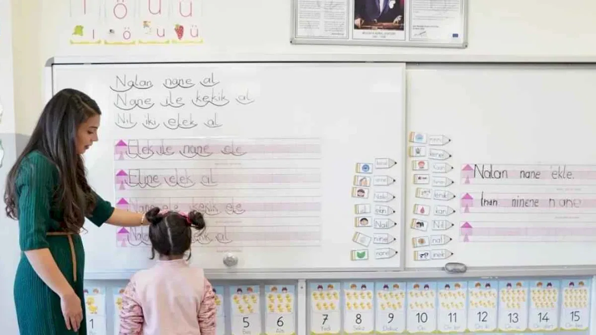Milli Eğitim Akademisi'ne giriş sınavının detayları belli oldu