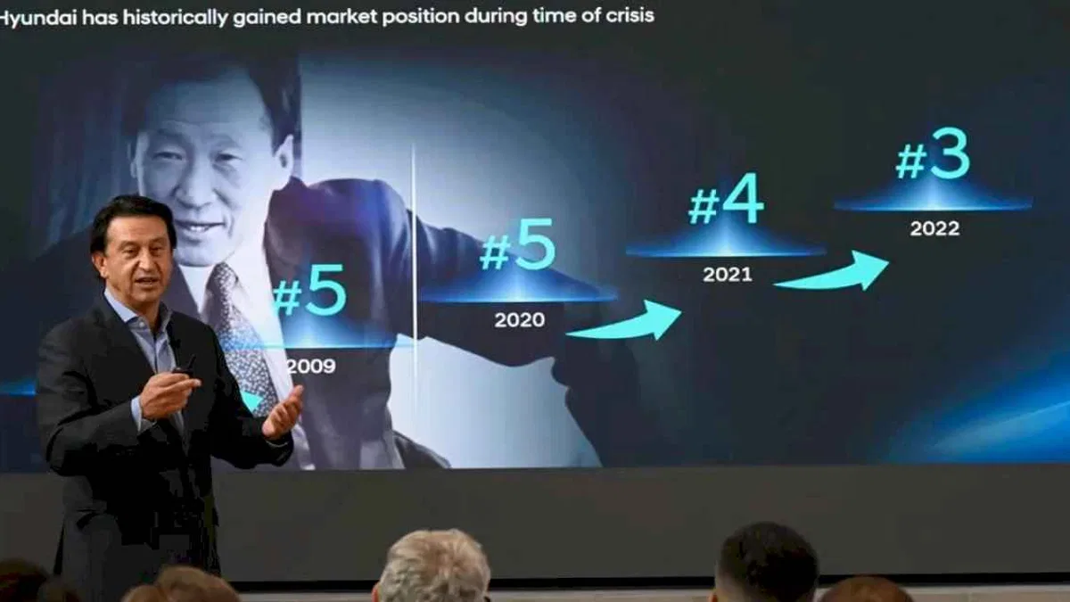 Hyundai Motor Liderlik Zirvesi: Geleceğe Güvenle İlerliyoruz