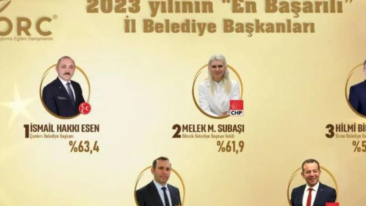 En başarılı il belediye başkanı kim? İşte sonuçlar