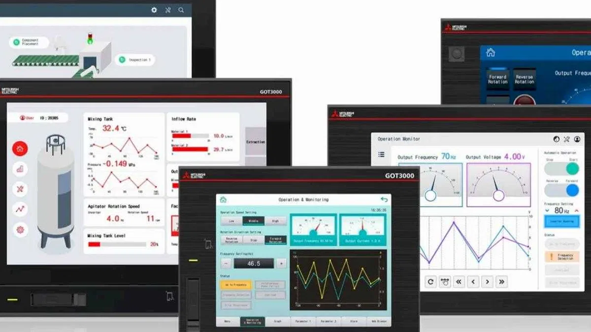 Mitsubishi Electric, Yeni Nesil GOT3000 ile Akıllı Üretimde Standartları Yükseltiyor