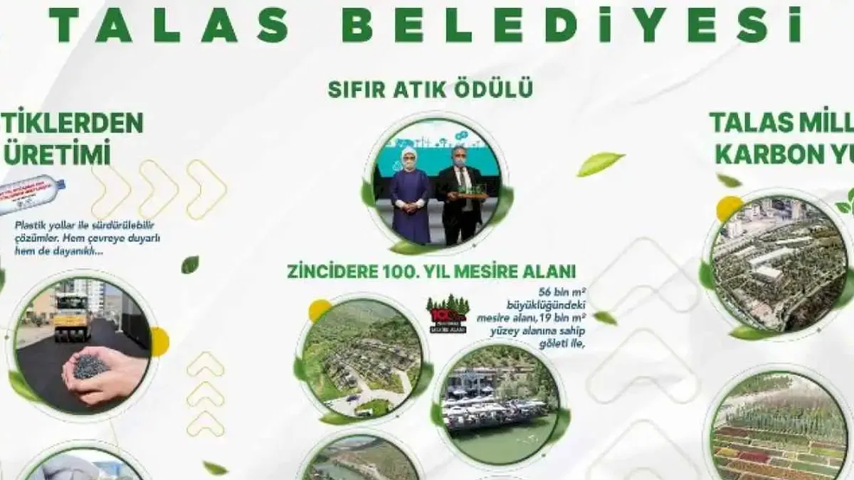 Talas Belediyesi ÇEVREFEST’te