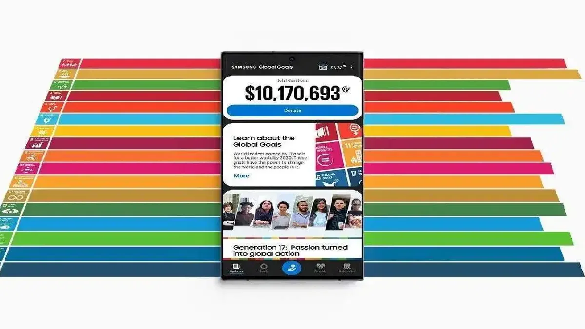 Samsung, Galaxy Kullanıcılarını Küresel Amaçlar’ı İleriye Taşıma Konusunda Motive Ediyor