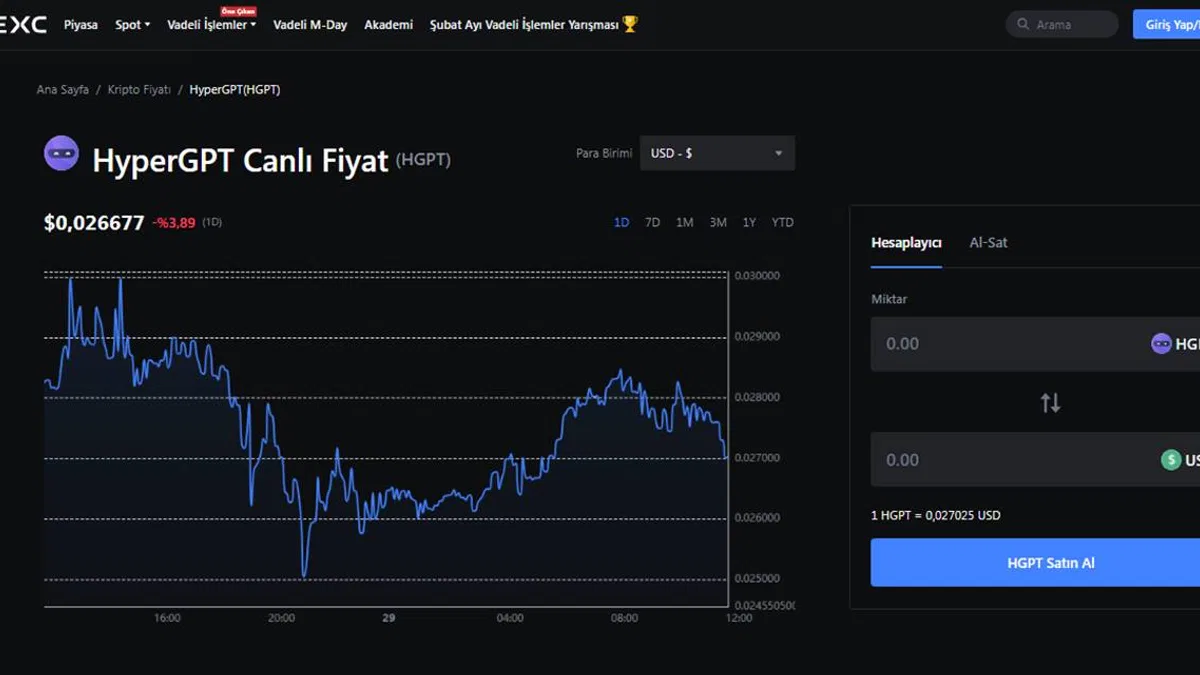 HyperGPT Coin Fiyat Analizi: Trendler, Tahminler ve Piyasa İçgörüleri