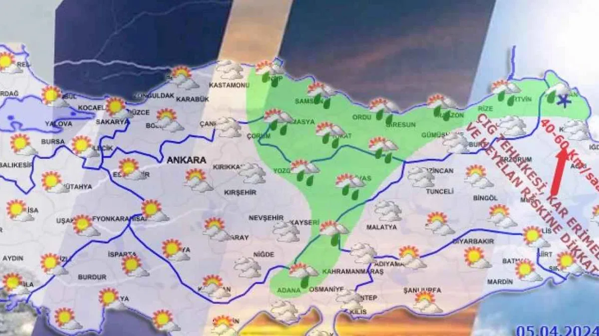 Türkiye'de dört mevsim bir arada