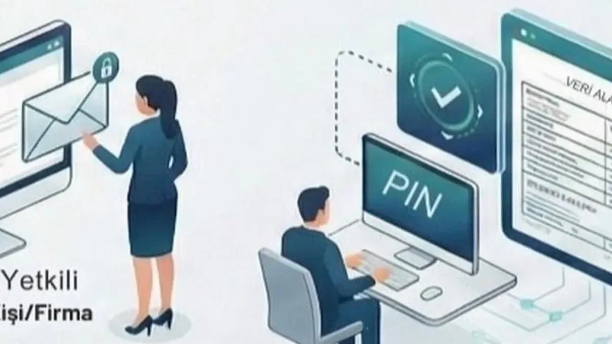 Gümrüklerde dijital dönüşüm... İhracatçıya özel PIN ile güvenli veri erişimi