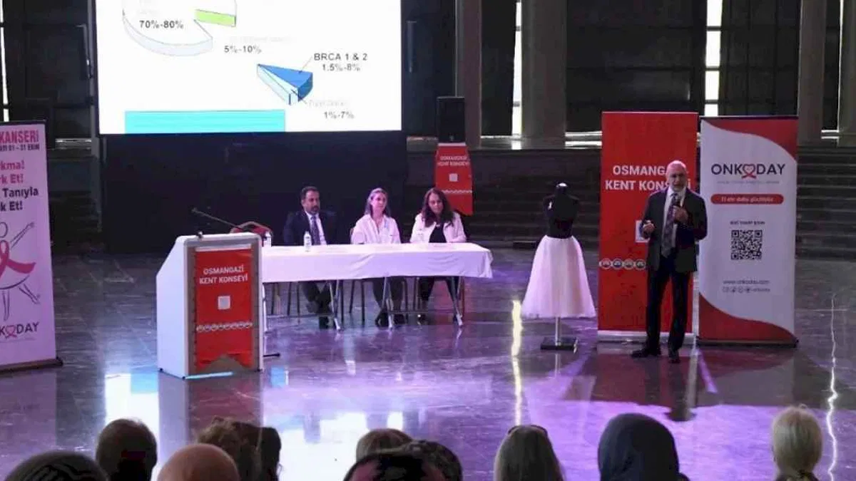 Bursa Osmangazi'de meme kanseri farkındalığı