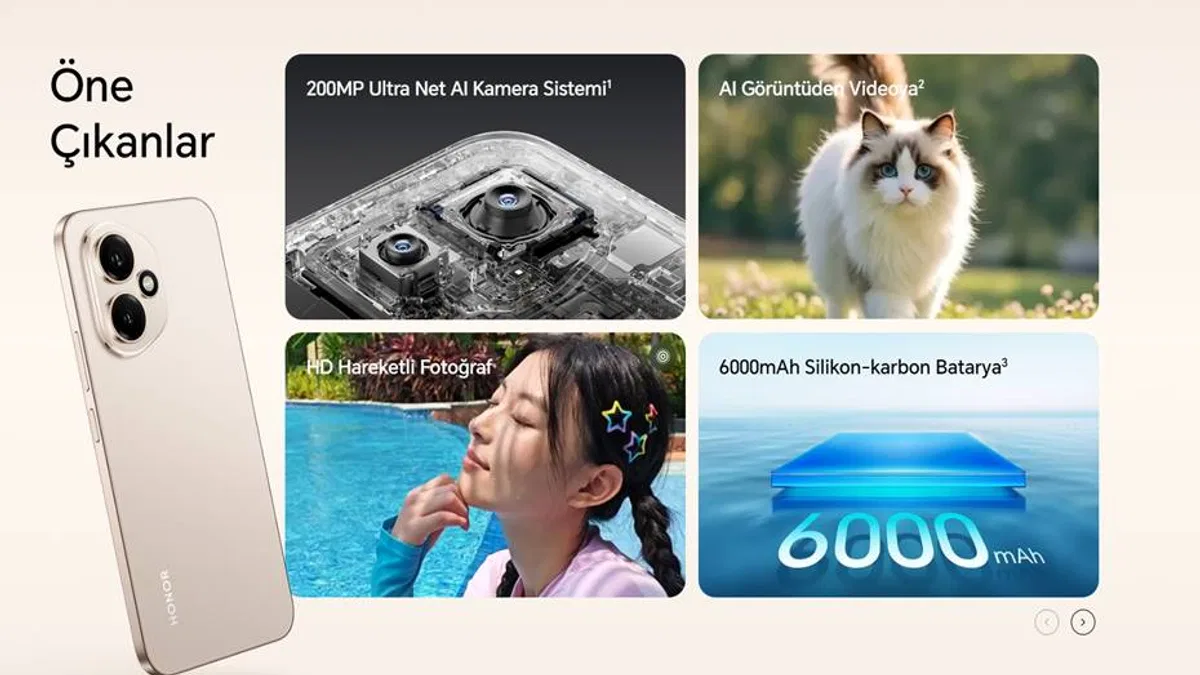 Akıllı Telefon Teknolojisiyle Öğrencileri Güçlendirmek