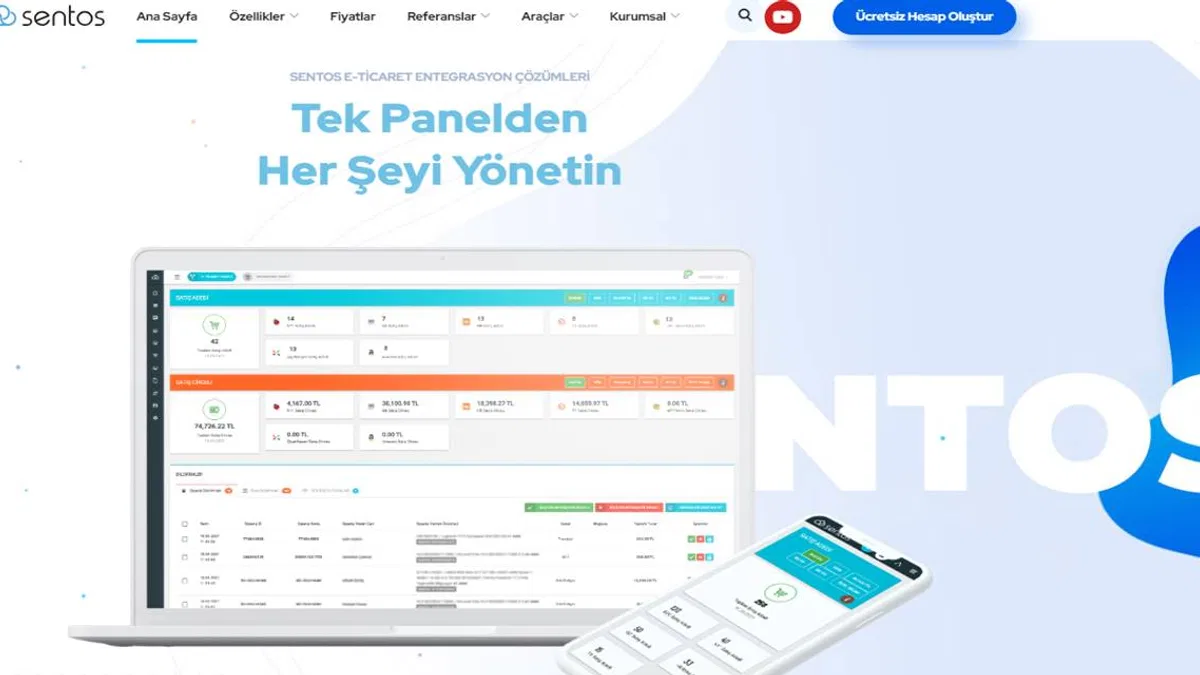 Entegre Çözümlerle İşletme Yönetimini Nasıl Kolaylaştırırsınız?