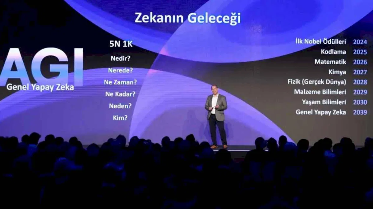 Türkiye Yapay Zeka Zirvesi’ne rekor katılım
