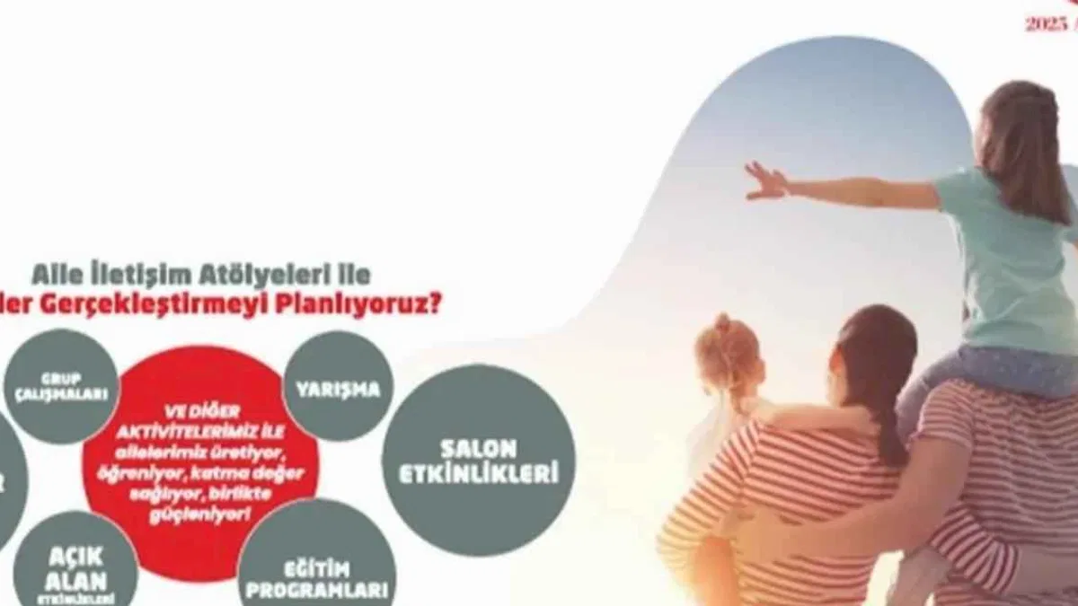 Aile İletişim Atölyeleri başlıyor