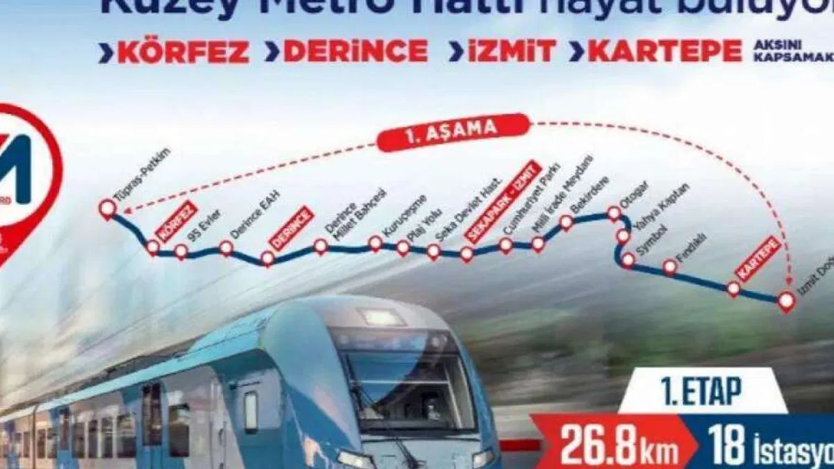 Kocaeli'den Cumhurbaşkanı Erdoğan'a yatırım teşekkürü